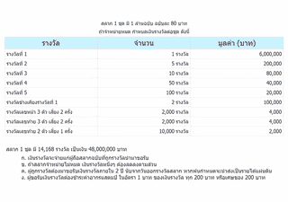 หวยรายวัน