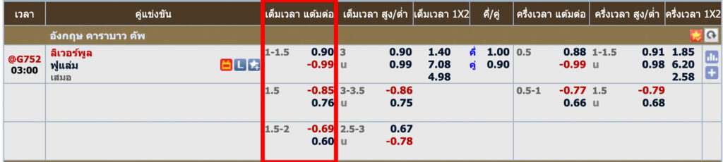 บอลต่อ-บอลรอง